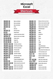 microsoft excel shortcuts image